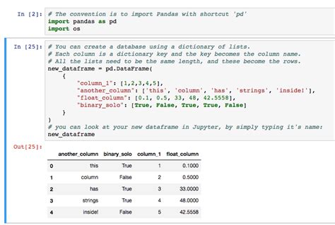 df 意思|Python DataFrame介绍及使用方法